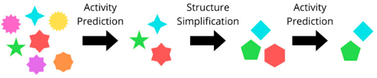 Figure 22