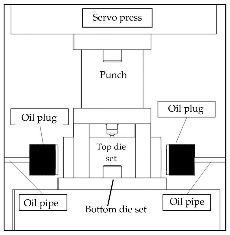 Figure 17