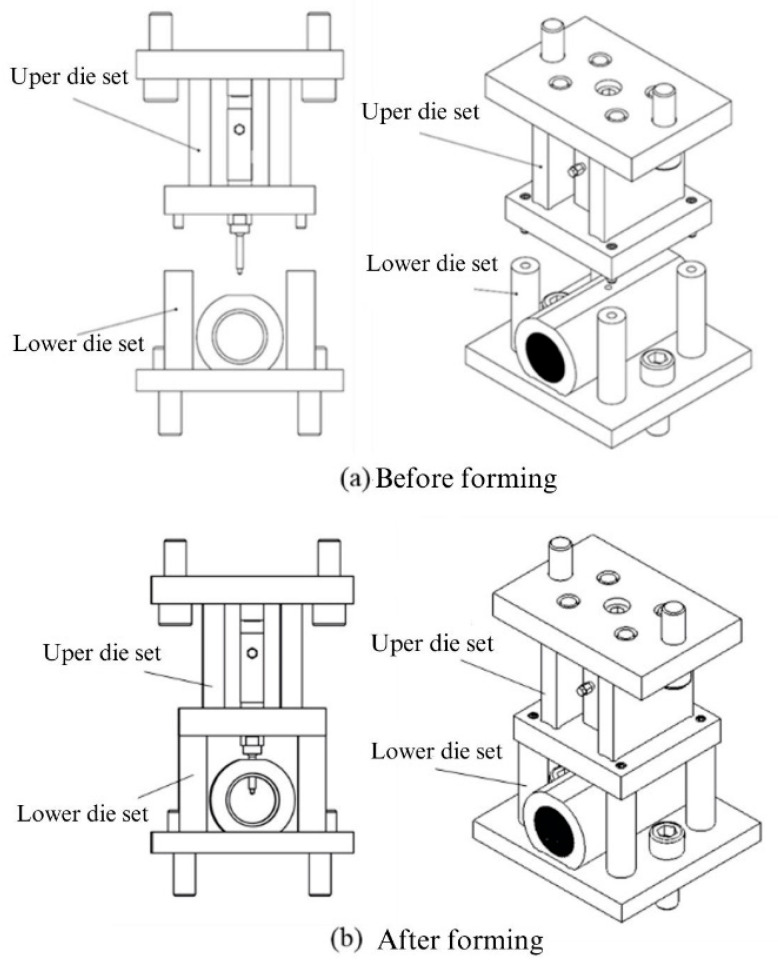 Figure 18
