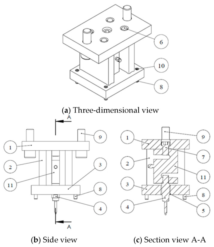 Figure 19