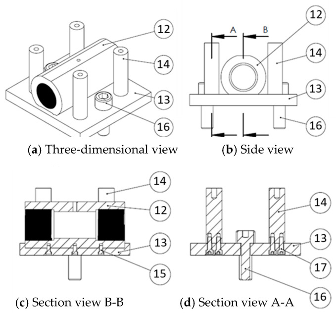 Figure 20