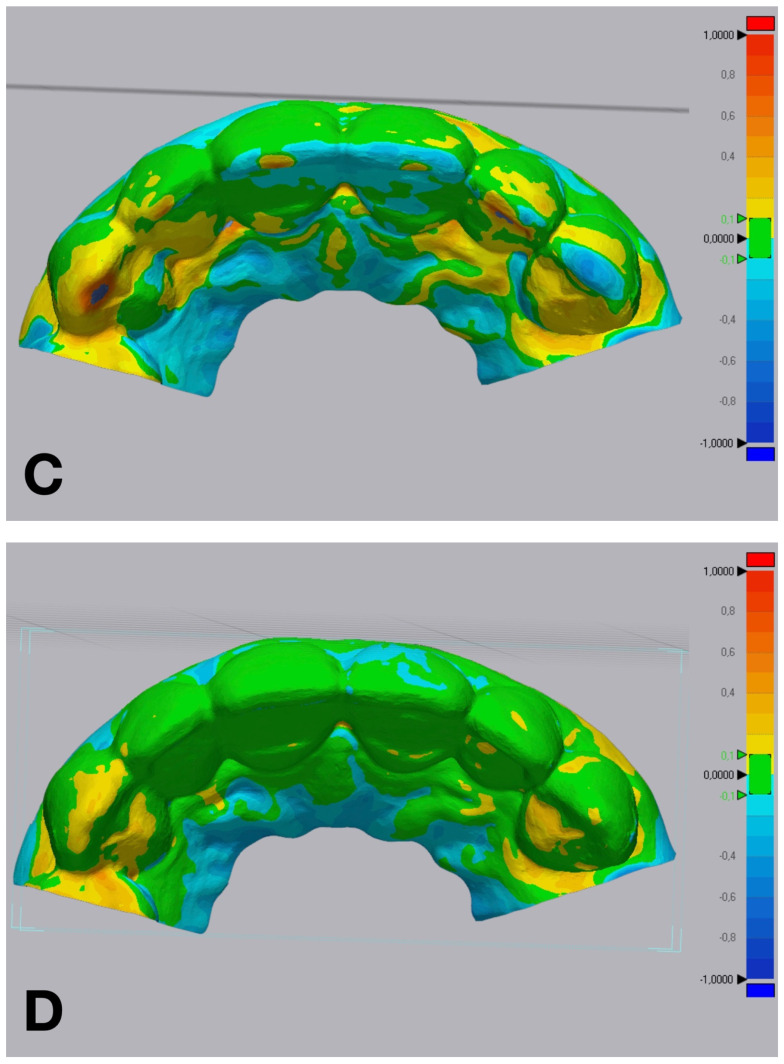 Figure 10