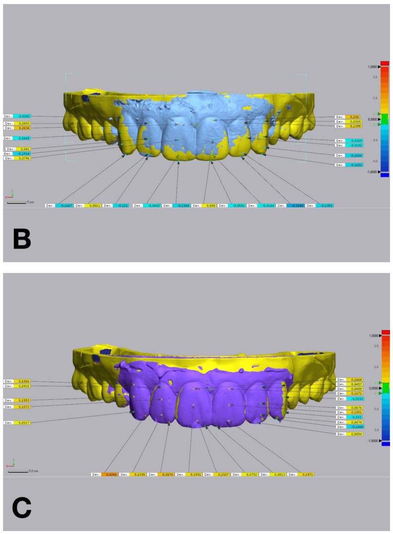 Figure 12
