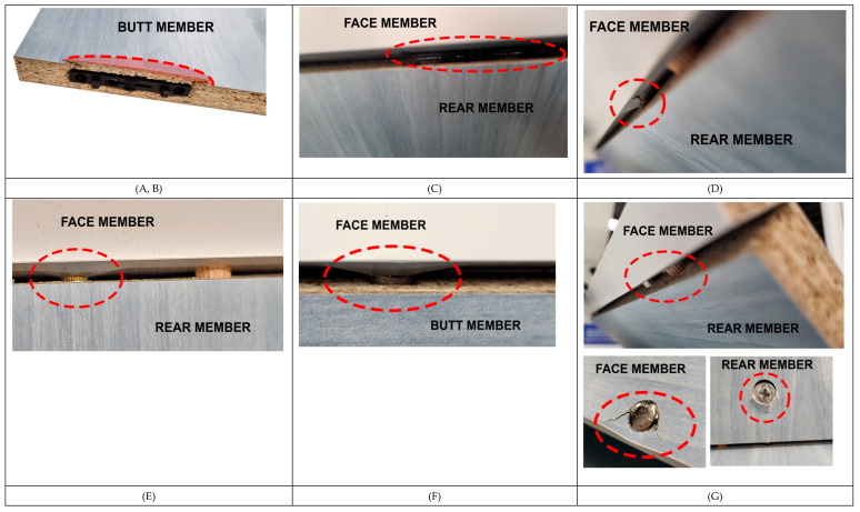 Figure 14
