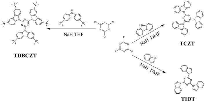 Figure 9