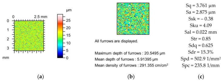 Figure 11