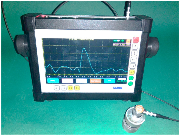 Figure 7