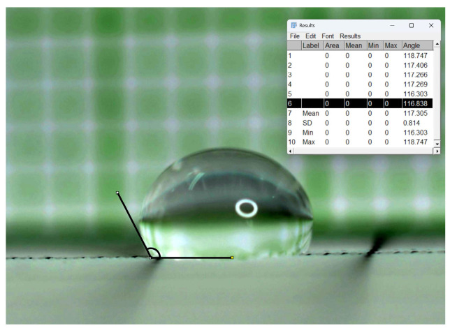 Figure 12