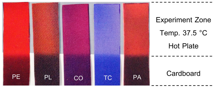 Figure 14