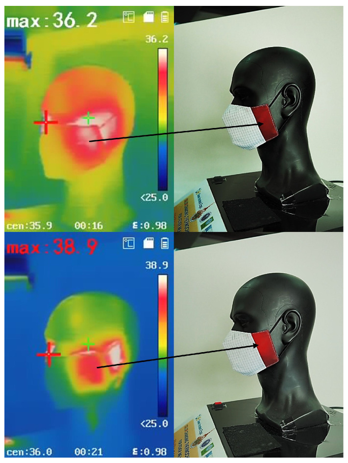 Figure 23