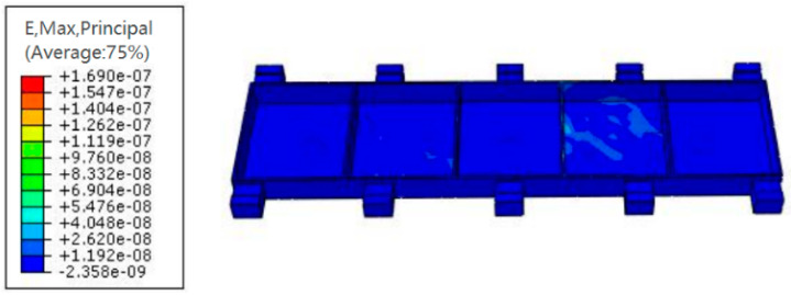 Figure 8