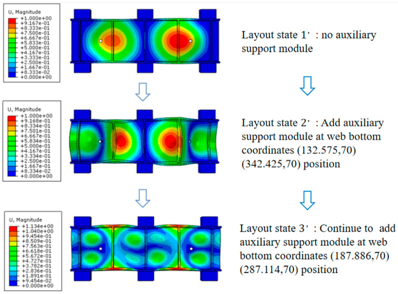 Figure 10