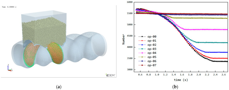 Figure 16