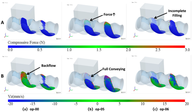 Figure 20