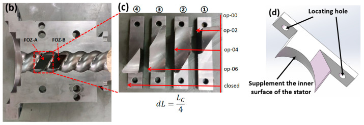 Figure 24