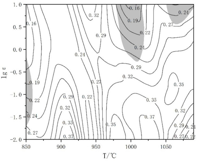 Figure 8