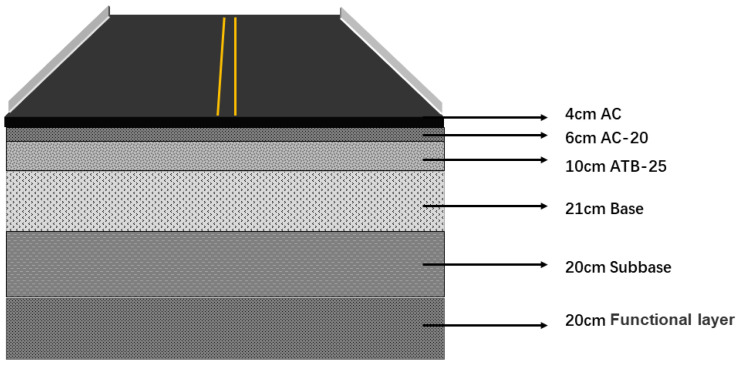 Figure 16