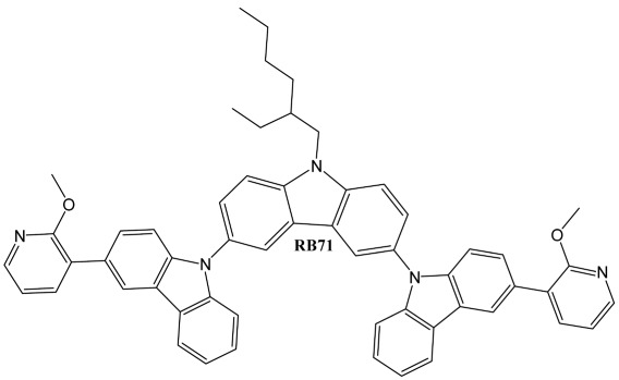 Figure 7