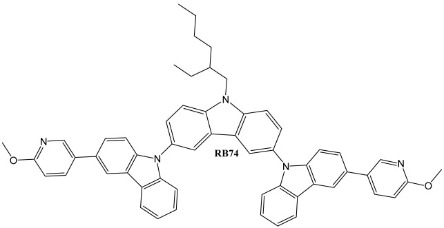 Figure 8