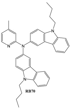 Figure 9