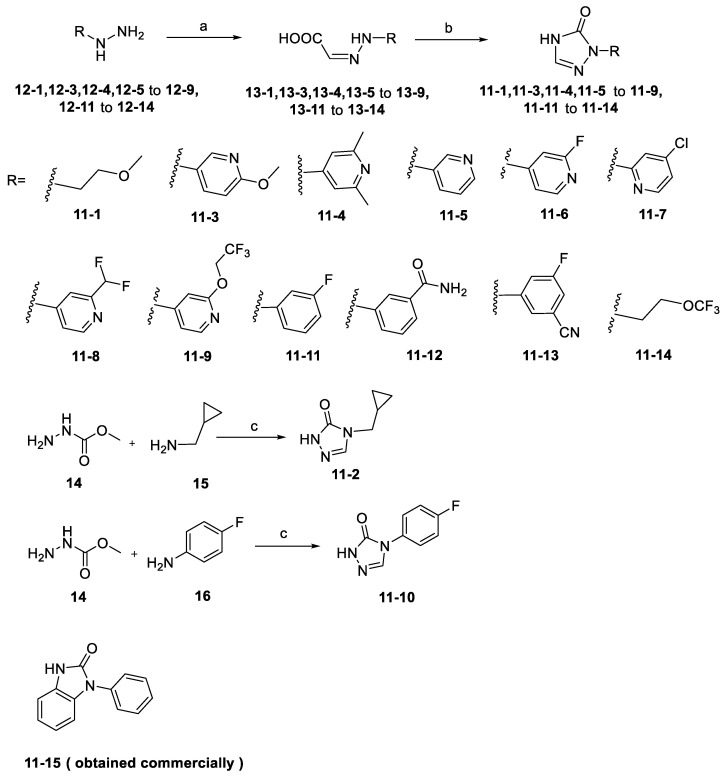Figure 23