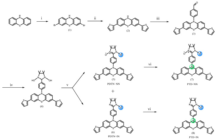 Figure 12
