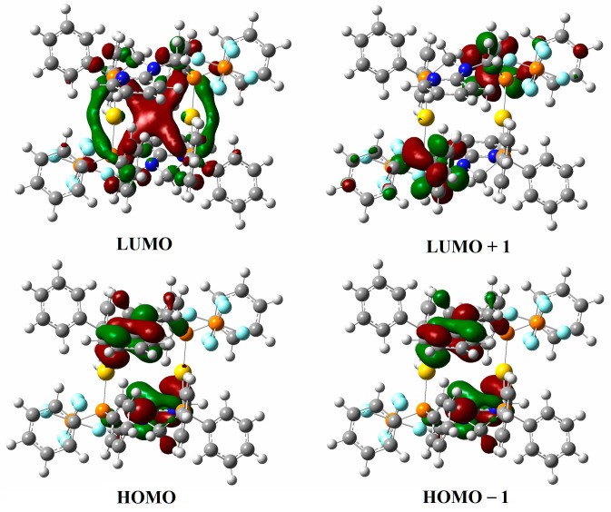 Figure 3