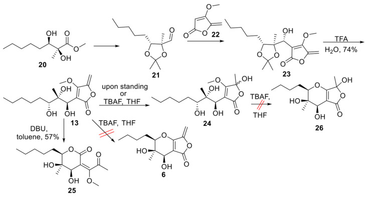 Scheme 1