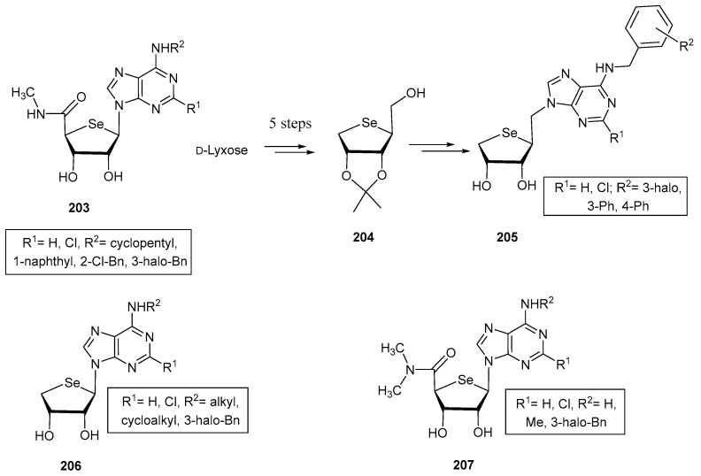 Figure 15
