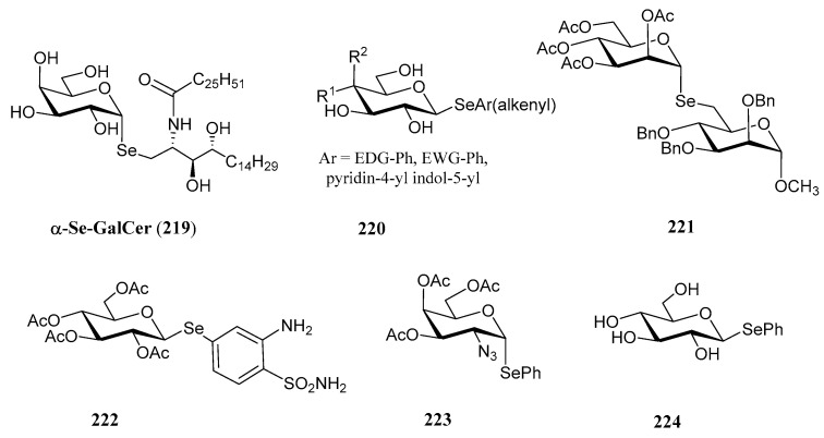 Figure 17