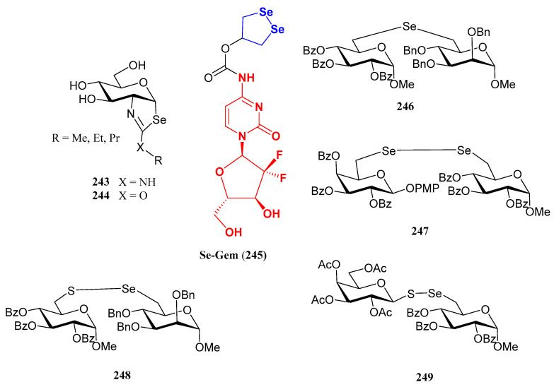 Figure 18