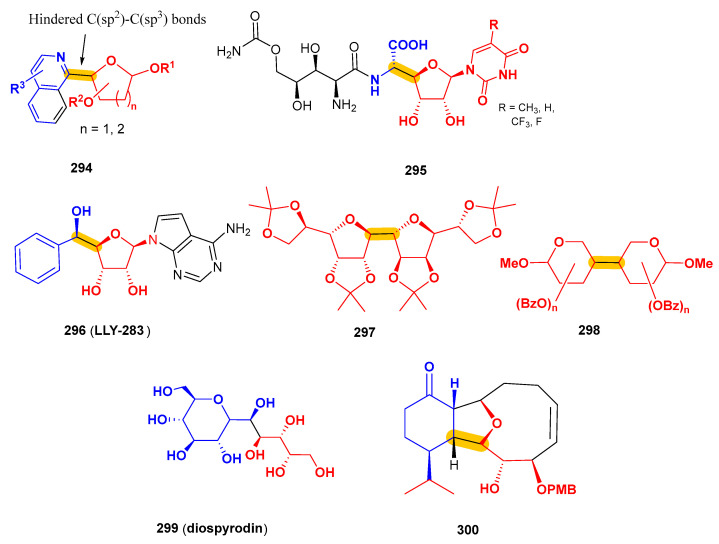 Figure 20