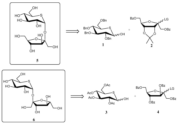 Figure 21