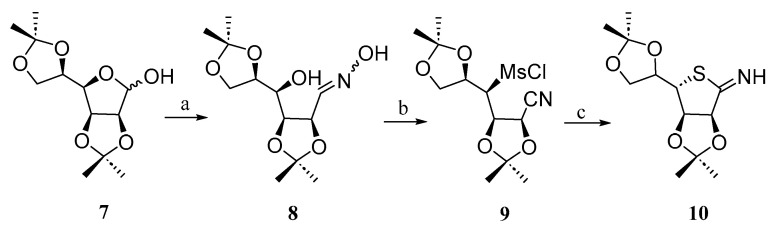 Figure 22
