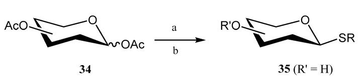 Figure 26