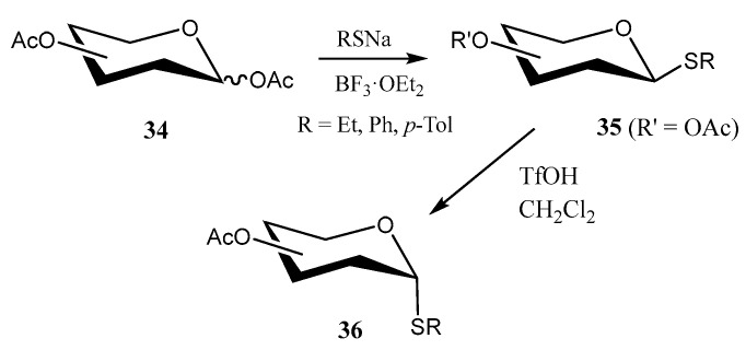 Figure 27