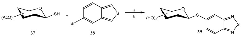 Figure 28