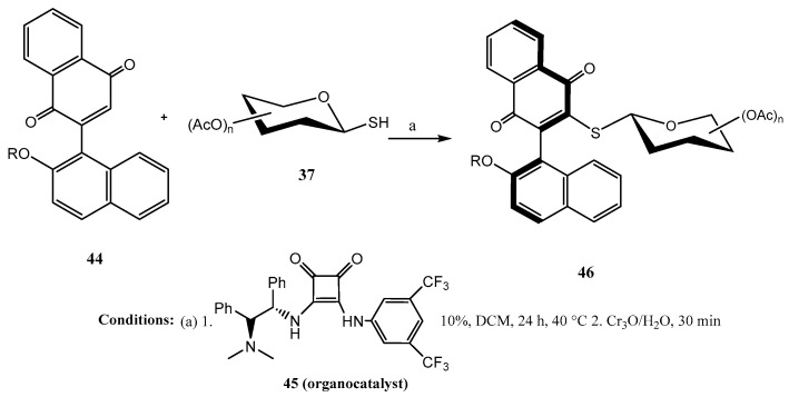 Figure 30