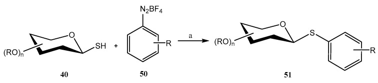 Figure 32