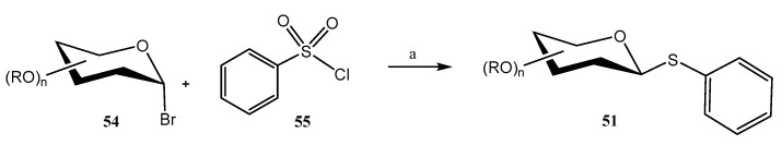 Figure 33