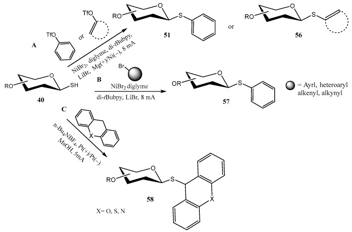 Figure 34
