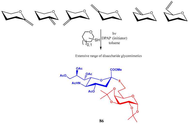 Figure 39