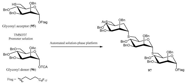Figure 41