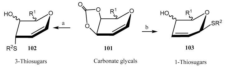 Figure 43