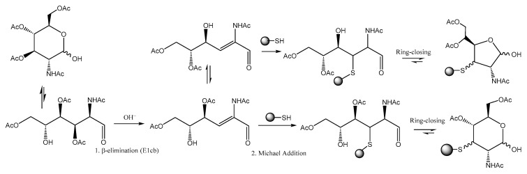 Figure 44