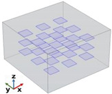 Figure 27