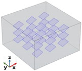 Figure 28