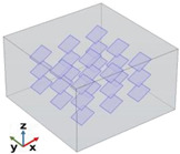 Figure 29