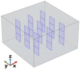 Figure 33
