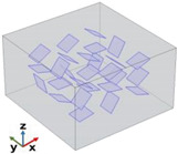 Figure 35